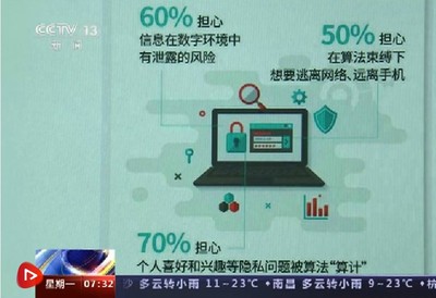 《互聯(lián)網(wǎng)信息服務(wù)算法推薦管理規(guī)定》今日施行 開啟個人互聯(lián)網(wǎng)服務(wù)新時代