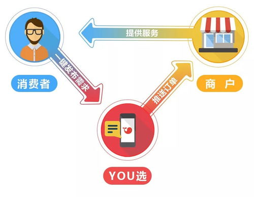 馬云浙商總會(huì)年會(huì)再現(xiàn)神預(yù)言 中國(guó)還將迎來(lái)三大機(jī)遇，個(gè)人互聯(lián)網(wǎng)服務(wù)成焦點(diǎn)