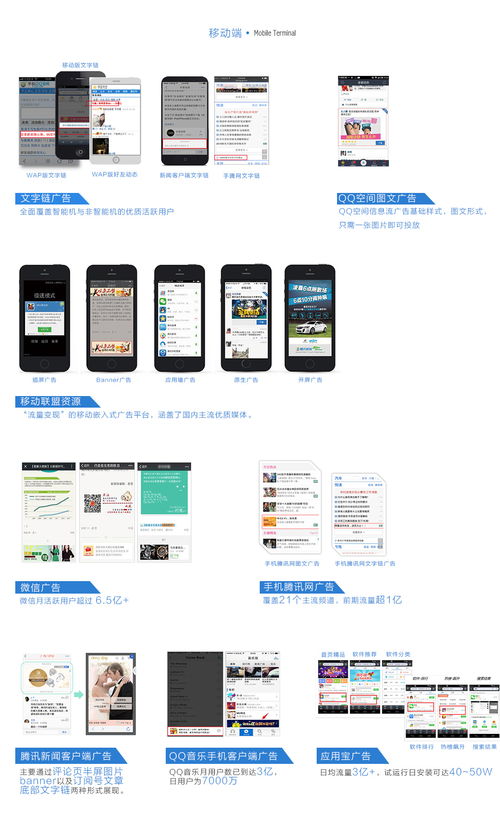 騰訊社交廣告服務(wù)商 互聯(lián)網(wǎng)廣告投放代理公司的專業(yè)價(jià)值與個(gè)人互聯(lián)網(wǎng)服務(wù)新機(jī)遇