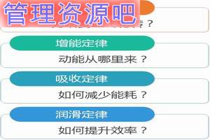 一個資深互聯網策劃的自白 產品、用戶、服務，個人互聯網服務的三位一體